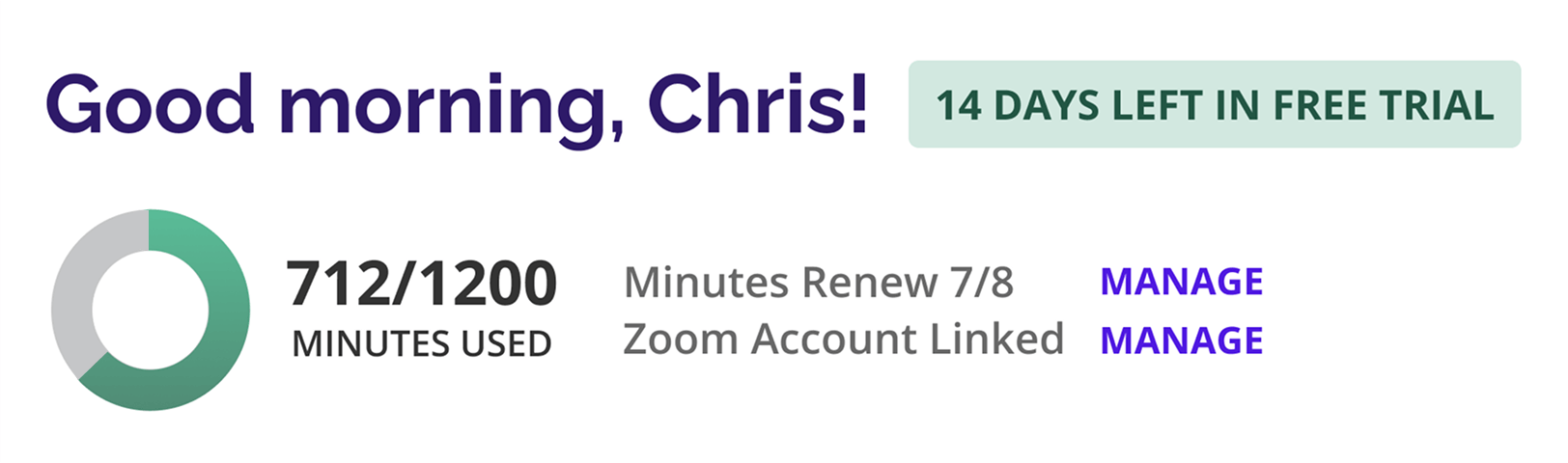 The updated Rev Max usage meter